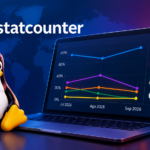 Cuota de mercado de Linux en PC durante septiembre de 2026